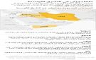 الميليشيات المتحالفة مع إيران تثبت قيمتها في حرب طهران المتصاعدة وتخنق الاقتصاد العالمي