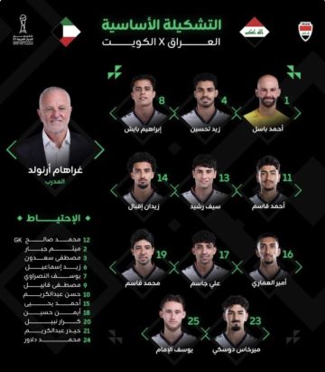التشكيلة الأساسية لمنتخبنا الوطني في مواجهة الكويت التشكيلة الأساسية لمنتخبنا الوطني في مواجهة الكويت