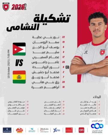 الاتحاد الأردني يعلن تشكيلة النشامى لمواجهة بوليفيا ودياً الاتحاد الأردني يعلن تشكيلة النشامى لمواجهة بوليفيا ودياً