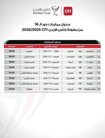 صدور جدول مباريات دور الـ16 لبطولة كأس الأردن لكرة القدم صدور جدول مباريات دور الـ16 لبطولة كأس الأردن لكرة القدم