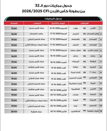 اتحاد كرة القدم يعلن مواعيد وأماكن مباريات كأس الأردن الدورة 32