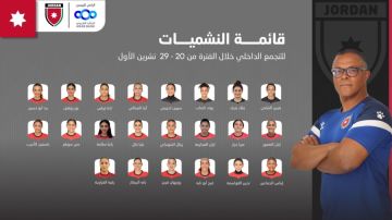 المنتخب الوطني النسوي لكرة القدم يختار 22 لاعبة المنتخب الوطني النسوي لكرة القدم يختار 22 لاعبة
