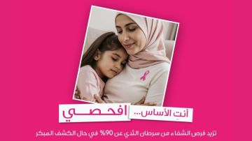 استراتيجية أردنية لتحويل ثقافة الكشف المبكر عن سرطان الثدي إلى سلوك مجتمعي دائم