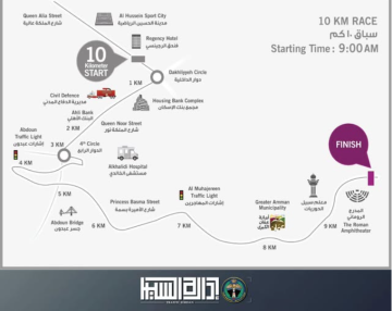 إدارة السير تعلن خطة إغلاقات وتحويلات مرورية في عمان خلال برومين ماراثون الجمعة إدارة السير تعلن خطة إغلاقات وتحويلات مرورية في عمان خلال برومين ماراثون الجمعة