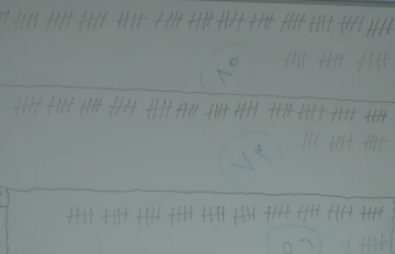 الجراح والقوابعة مساعدتان لرئيس مجلس النواب الجراح والقوابعة مساعدتان لرئيس مجلس النواب