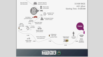 إدارة السير تعلن خطة الإغلاقات والتحويلات المرورية بمناسبة برومين ماراثون عمان