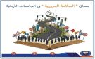 مساق السلامة المرورية في الجامعات الأردنية - jo