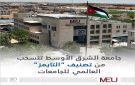 جامعة الشرق الأوسط تنسحب من تصنيف التايمز العالمي للجامعات - jo