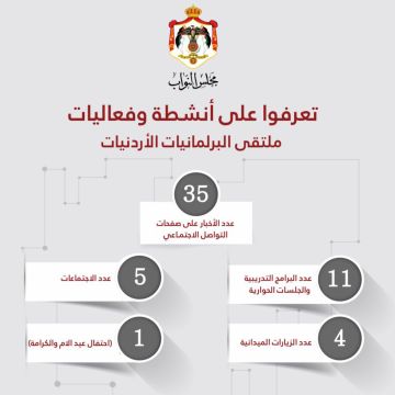 البرلمانيات الأردنيات يطلق تقريره السنوي للعام البرلماني الأول
