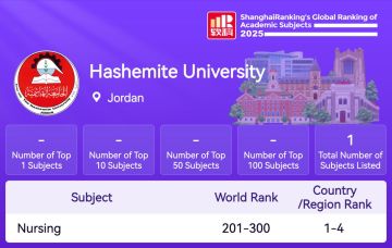 تخصص التمريض في الجامعة الهاشمية ضمن الفئة (201 300) عالميا في تصنيف شنغهاي 2025