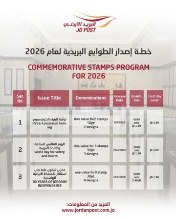 البريد الأردني يعلن عن خطة إصدارات الطوابع التذكارية لعام 2026 .