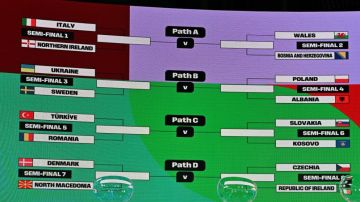 قرعة الملحق الأوروبي تضع إيطاليا أمام اختبار صعب جديد