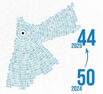 الأردن يتقدم 6 مراتب في تصنيف التنافسية الرقمية العالمي لعام 2025 الأردن يتقدم 6 مراتب في تصنيف التنافسية الرقمية العالمي لعام 2025