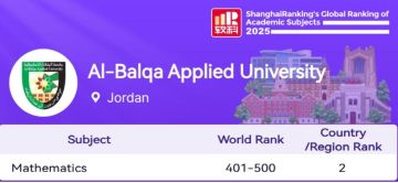 جامعة البلقاء التطبيقية تحقق تقدما عالميا في تصنيفات الكيو إس للتنمية المستدامة وشانغهاي للحقول العلمية جامعة البلقاء التطبيقية تحقق تقدما عالميا في تصنيفات الكيو إس للتنمية المستدامة وشانغهاي للحقول العلمية