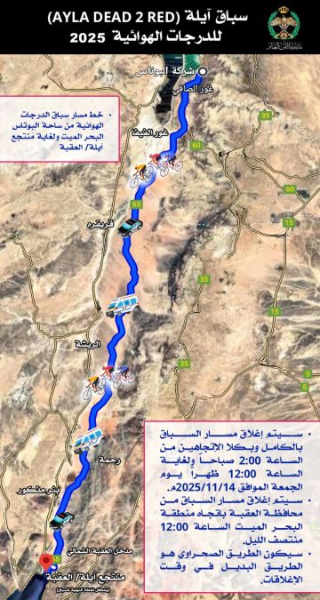 الامن : إغلاق مسار سباق آيلة للدراجات الهوائية يوم الجمعة المقبل