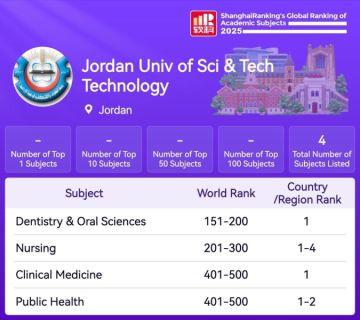 تصنيف شنغهاي: الطب وطب الأسنان في جامعة العلوم والتكنولوجيا ضمن النخبة عالميا والأولى في الأردن