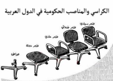 الألقاب في الأردن ؛ لماذا لا يتم إلغاؤها كما حصل قبل أكثر من سبعين عاما؟ الألقاب في الأردن ؛ لماذا لا يتم إلغاؤها كما حصل قبل أكثر من سبعين عاما؟