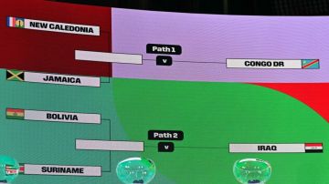 قرعة الملحق العالمي تضع العراق أمام اختبار حاسم نحو المونديال