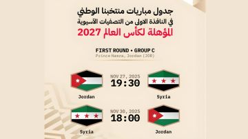 اتحاد السلة يفتح صالة الأمير حمزة مجانا لدعم النشامى أمام سورية