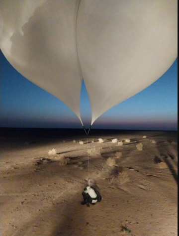 إحباط تهريب مخدرات عبر بالونات موجهة وإسقاطها داخل الأراضي الأردنية