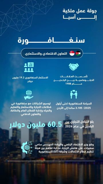 سنغافورة محطة محورية في جولة الملك لتعزيز التعاون الثنائي سنغافورة محطة محورية في جولة الملك لتعزيز التعاون الثنائي