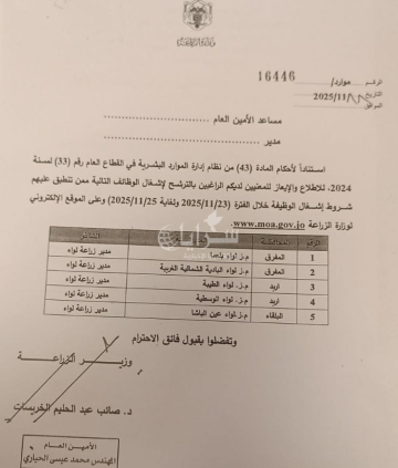 جدل واستياء بعد استثناء مديرية زراعة البادية الشرقية من إعلان شواغر وزارة الزراعة - وثيقة جدل واستياء بعد استثناء مديرية زراعة البادية الشرقية من إعلان شواغر وزارة الزراعة - وثيقة