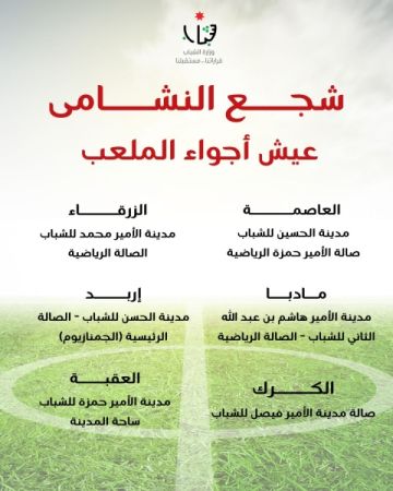 دعم الجماهير للمنتخب الوطني: شاشات عملاقة في المدن الرياضية لكأس العرب 2025 دعم الجماهير للمنتخب الوطني: شاشات عملاقة في المدن الرياضية لكأس العرب 2025