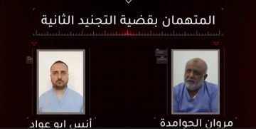 الأردن: اعترافات جديدة بقضية الخلية الإرهابية.. درون وتجنيد ( فيديو )