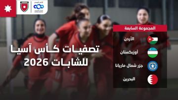 سحب قرعة تصفيات كأس آسيا للشابات سحب قرعة تصفيات كأس آسيا للشابات