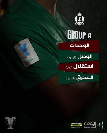 الوحدات في مجموعة متوازنة بدوري أبطال آسيا 2 الوحدات في مجموعة متوازنة بدوري أبطال آسيا 2