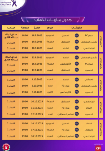 إصدار جدول مباريات ذهاب دوري المحترفات لكرة القدم