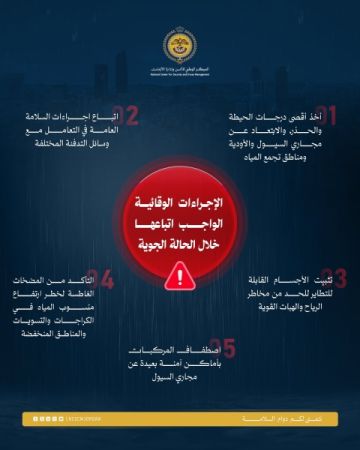 إدارة الأزمات يحذر من مخاطر المنخفض الجوي ويدعو للالتزام بالإرشادات الوقائية إدارة الأزمات يحذر من مخاطر المنخفض الجوي ويدعو للالتزام بالإرشادات الوقائية