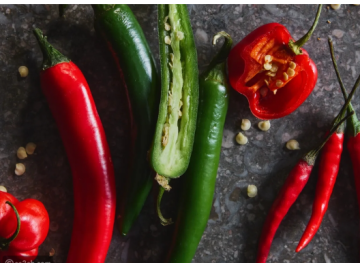 ما لا تعرفه عن اليوم الدولي للأطعمة الحارة ما لا تعرفه عن اليوم الدولي للأطعمة الحارة