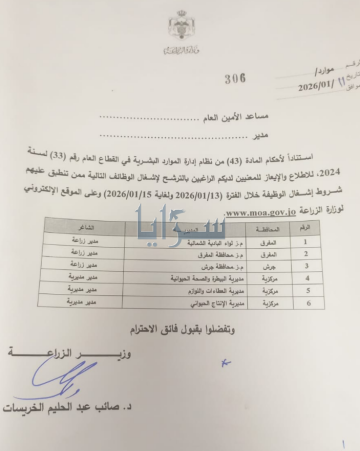وزارة الزراعة تعلن فتح باب الترشح لـ 6 وظائف قيادية .. وثيقة وزارة الزراعة تعلن فتح باب الترشح لـ 6 وظائف قيادية .. وثيقة