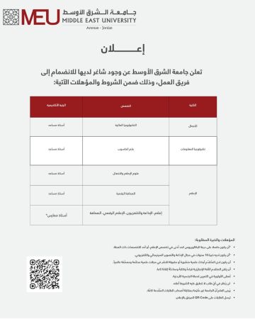 شواغر وظيفية في جامعة الشرق الأوسط شواغر وظيفية في جامعة الشرق الأوسط