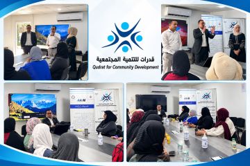 قدرات للتنمية المجتمعية تنظم دورة تدريبية حول إدارة المشاريع وتأسيس المشاريع المنزلية في المفرق قدرات للتنمية المجتمعية تنظم دورة تدريبية حول إدارة المشاريع وتأسيس المشاريع المنزلية في المفرق