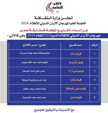 مهرجان الأردن الدولي للأفلام .. 2099 فيلما و6 أفلام إنتاج الوزارة و6 لطلبة الجامعات .. نمرة 42 بين مسارين مهرجان الأردن الدولي للأفلام .. 2099 فيلما و6 أفلام إنتاج الوزارة و6 لطلبة الجامعات .. نمرة 42 بين مسارين