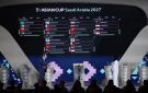 الاتحاد الآسيوي: تأجيل كأس آسيا وارد