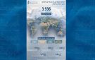 3936 مركزا فكريا حول العالم .. وهذه حصة الأردن