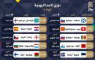 كرواتيا وإسبانيا وإنجلترا والتشيك .. أبرز مباريات دوري الأمم اليوم
