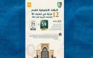 البلقاء التطبيقية تتقدم 12 مرتبة في تصنيف QS للجامعات العربية لعام 2027 - jo