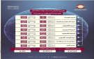 5.977 مليار دينار صادرات صناعة عمان خلال 9 أشهر