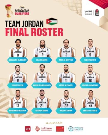 المنتخب الوطني لكرة السلة يستعد لمواجهة إيران في التصفيات الآسيوية المنتخب الوطني لكرة السلة يستعد لمواجهة إيران في التصفيات الآسيوية