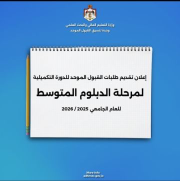 بدء تقديم طلبات الالتحاق بكليات المجتمع الرسمية لمرحلة الدبلوم المتوسط للدورة التكميلية