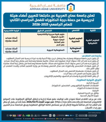 جامعة عمان العربية بحاجة لتعيين أعضاء هيئة تدريسية