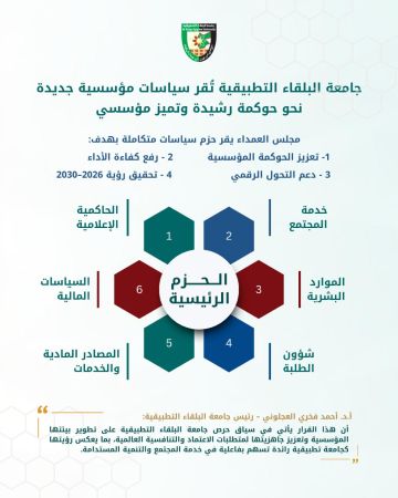 مجلس عمداء البلقاء التطبيقية يقر حزما من السياسات المؤسسية لتعزيز الحوكمة والتميز المؤسسي