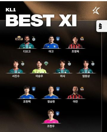 يزن العرب ضمن التشكيلة المثالية للجولة الرابعة في الدوري الكوري الجنوبي يزن العرب ضمن التشكيلة المثالية للجولة الرابعة في الدوري الكوري الجنوبي