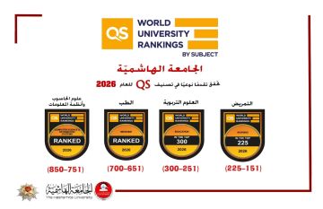 الهاشمية تواصل تقدمها في تصنيف كيو إس QS للعام 2026
