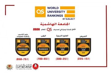 الهاشمية تواصل تقدمها في تصنيف كيو إس QS للعام 2026 وتحقق مراتب متقدمة