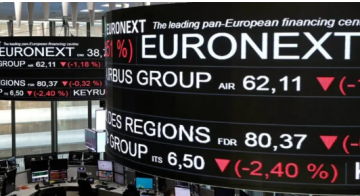 الأسهم الأوروبية تغلق على تراجع مع تصاعد الحرب في الشرق الأوسط